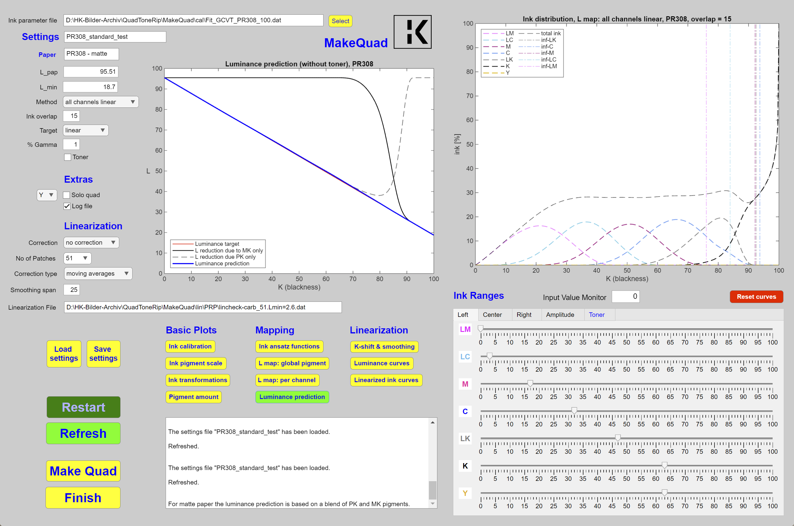 Luminance prediction